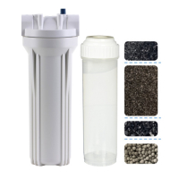 Great Starter Water Filter